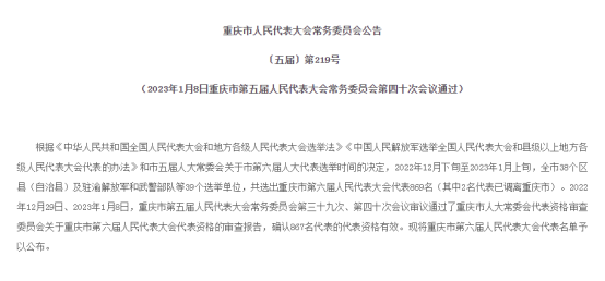 巨成集團總經理黃怡霖當選重慶市第六屆人大代表